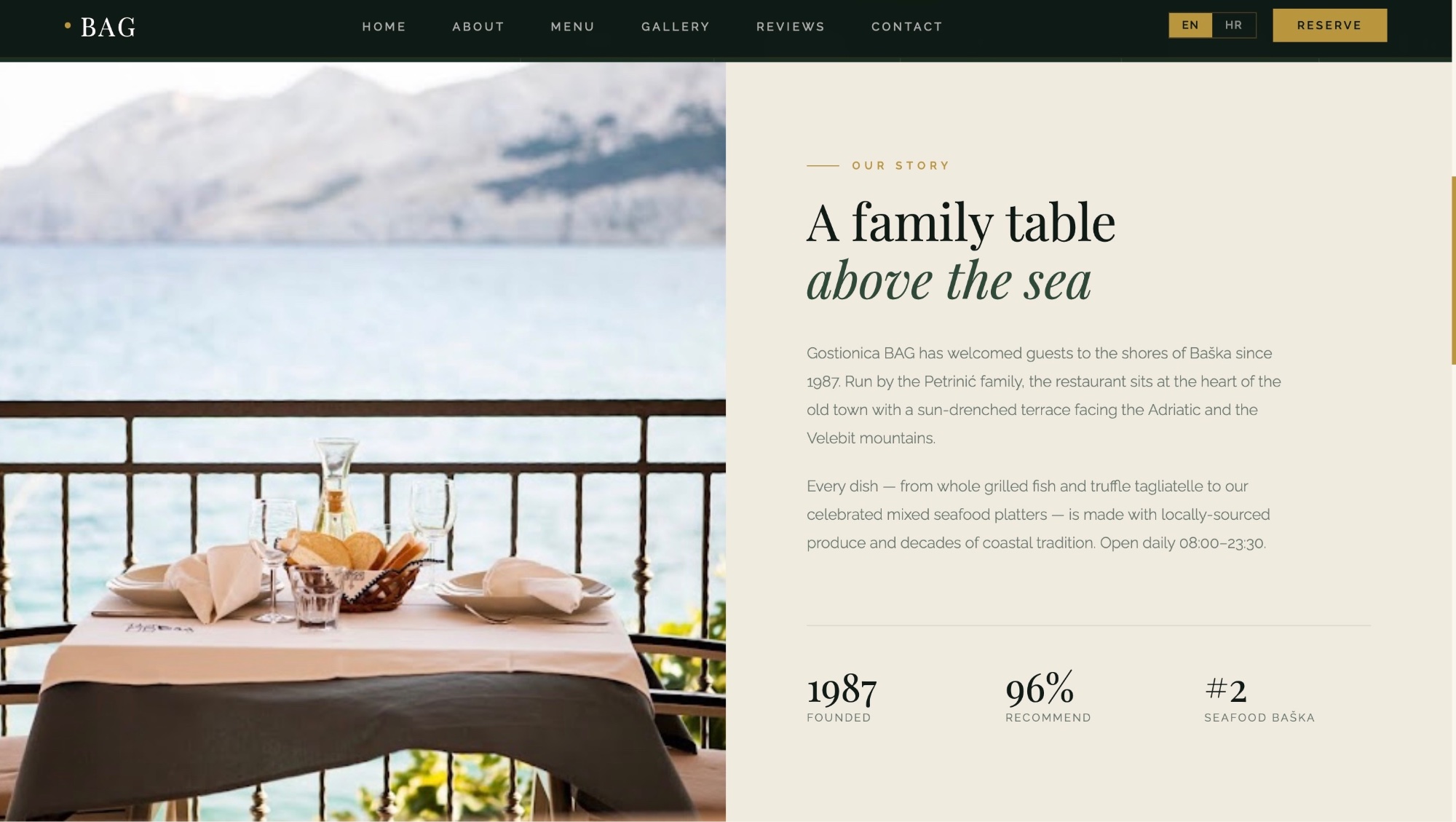Gostionica BAG — Webdesign Referenz